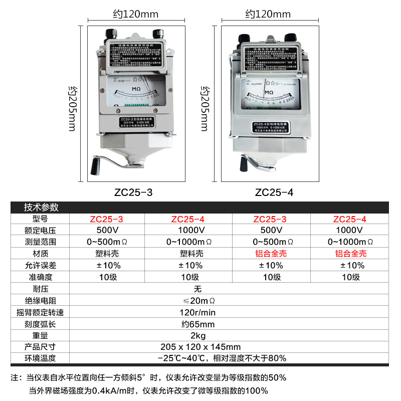 金川电工摇表500V兆欧表1000V2500V电阻测试仪zc25-3绝缘电阻表-图1