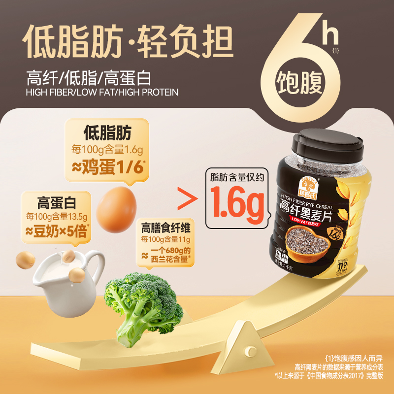 穗格氏燕麦片早餐即食冲饮营养麦片无糖精无脱脂代餐饱腹食品