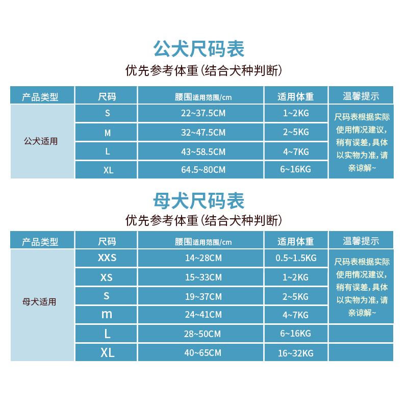 小狗狗生理裤纸尿裤泰迪尿不湿宠物月经母狗姨妈巾公狗专用卫生女 - 图1