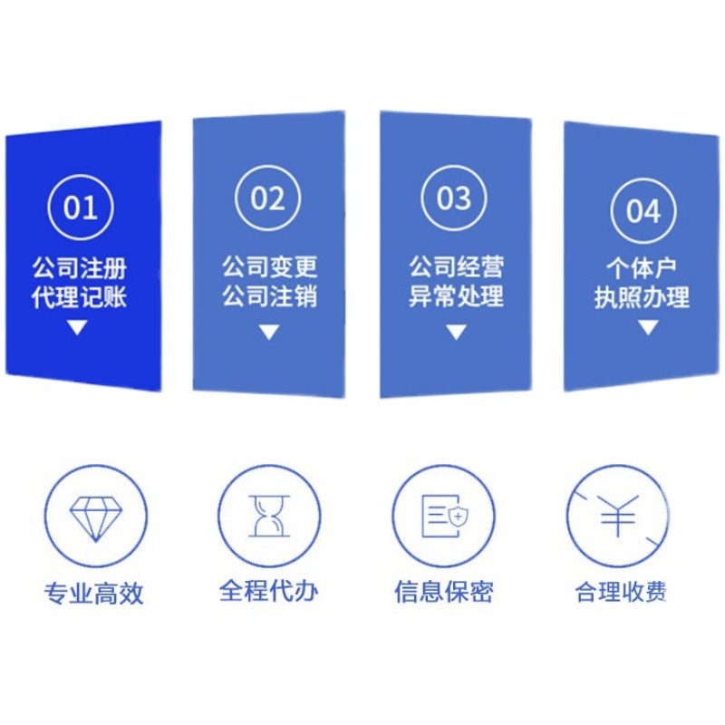 深圳公司变更地址异常广州企业减资法人股东变更经营范围注销公司-图3