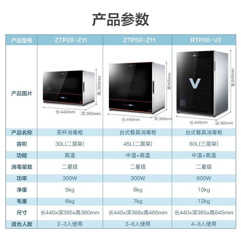 华帝家用小型台式高温厨房消毒柜 vatti华帝矩阵商用消毒柜