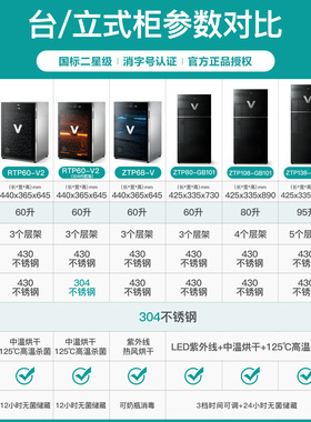 华帝家用小型台式二星级消毒柜