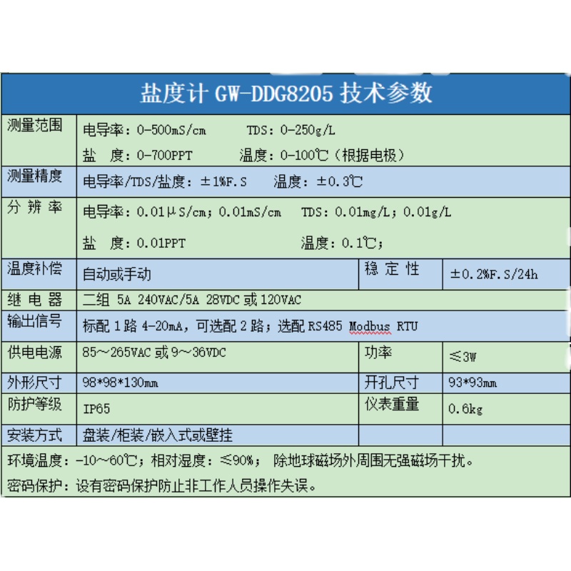 工业在线盐度计盐度电导率电极浮选盐度监测仪海水盐度GW-DDG8205-图3