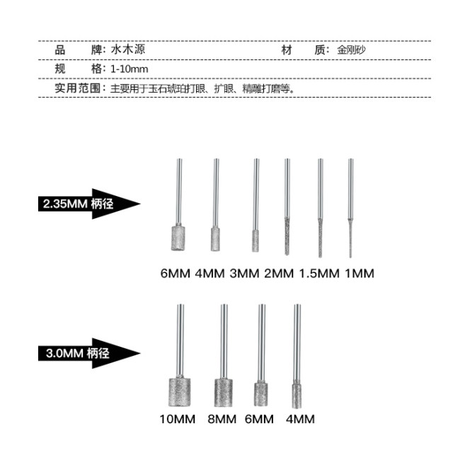 Emery grinding head jade hole injection