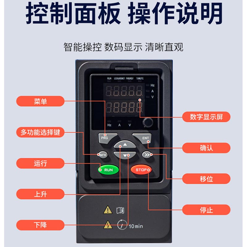 海仕达HSD260重载矢量变频器显示面板外控网线380V220V0.75-630KW-图0