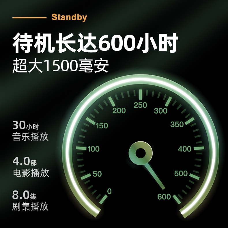 智能超薄 mp5 大屏款视频 p3 随身听学生小巧 mp3 触屏小型便携式版 p4 全面屏蓝牙专用播放器 mp6 可上网 mp4wifi 纽曼 智能超薄 mp5 大屏款视频 p3 随身听学生小巧 mp3 触屏小型便携式版 p4 全面屏蓝牙专用播放器 mp6 可上网 mp4wifi 纽曼