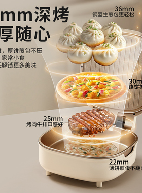 荣事达多功能双面加热电饼铛
