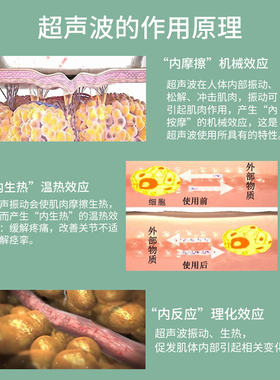 超声波消炎止疼按摩热敷仪除积液