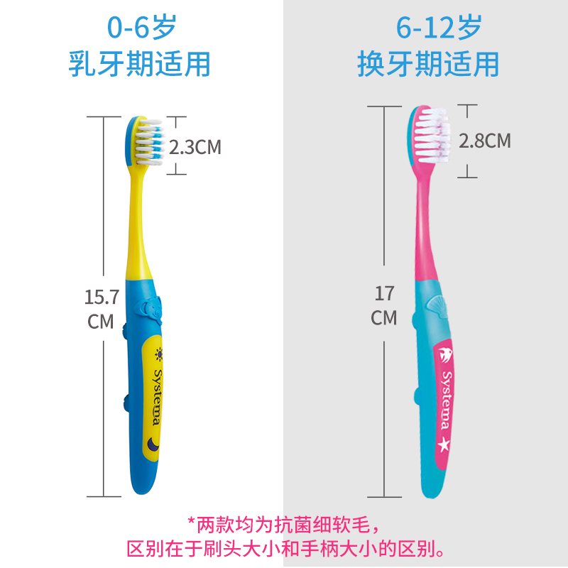 日本狮王儿童牙刷软毛细毛2-3-5-6-7-10岁以上换乳牙巧虎牙膏套装-图2