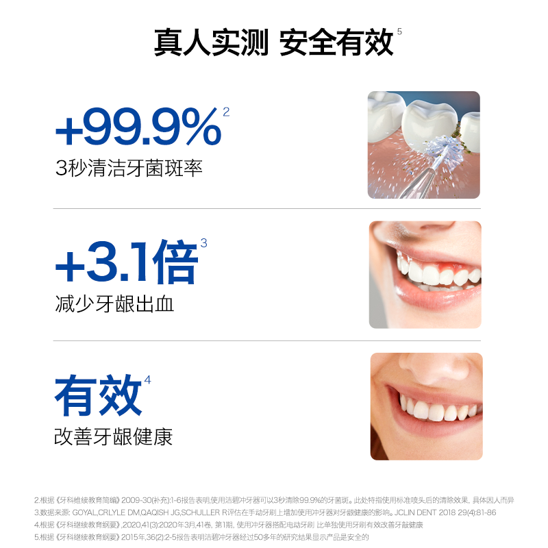 Waterpik洁碧冲牙器家用洗牙器儿童正畸水牙线旗舰无线小魔盒GT17 - 图2