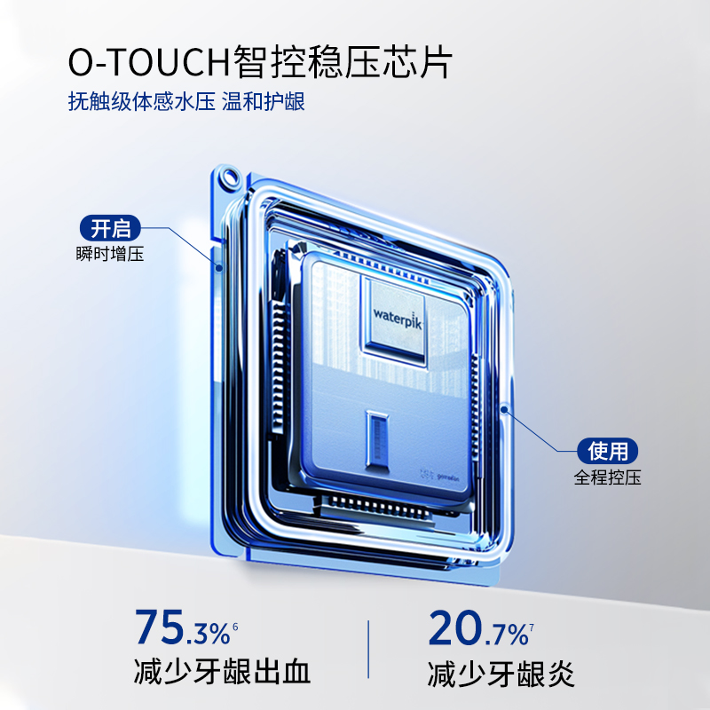 Waterpik洁碧冲牙器家用洗牙器便携式水牙线洁牙器小火箭GS10Pro