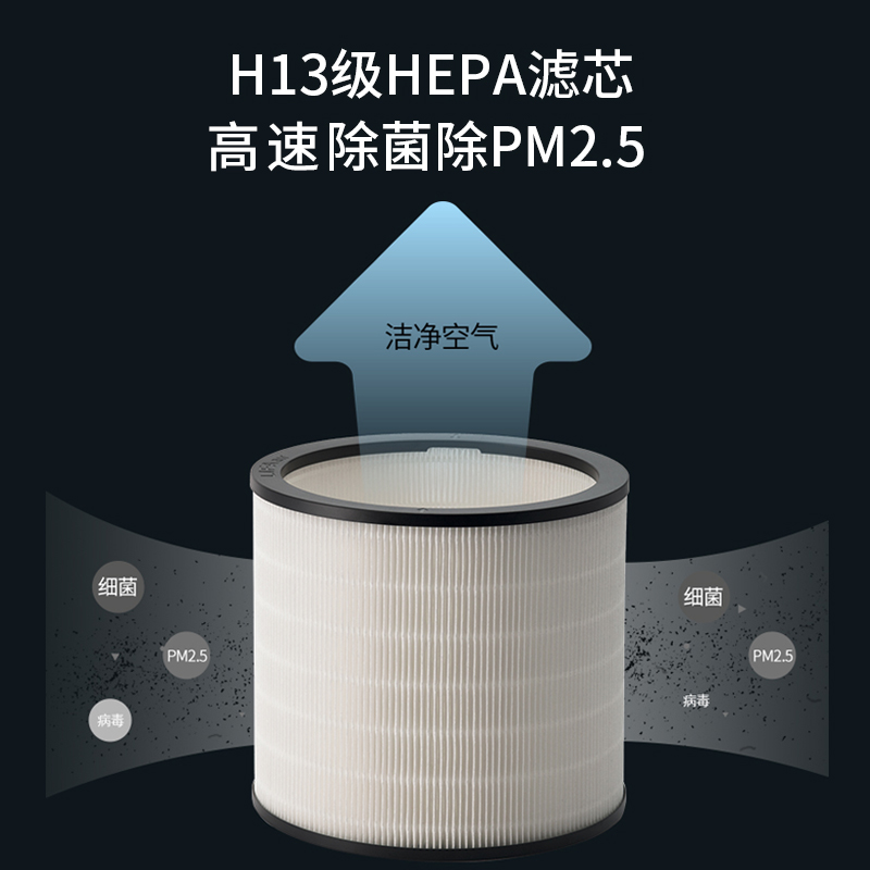 芬兰LIFAair HEPA加湿器滤芯组合LAH02适用于LAH301 空气加湿器 - 图1