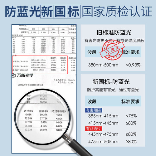 防蓝光辐射近视眼镜框女款可配度数眼睛护眼高级感金丝边平光零度-图3