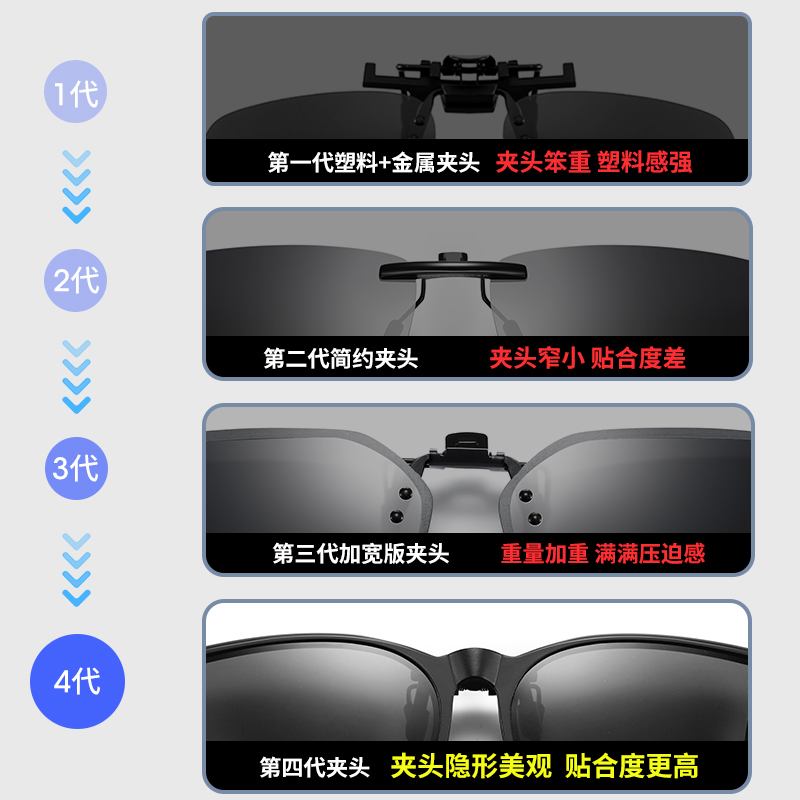 镜音墨镜夹片男士潮近视夹片式可上翻驾驶开车专用偏光太阳眼镜女-图3