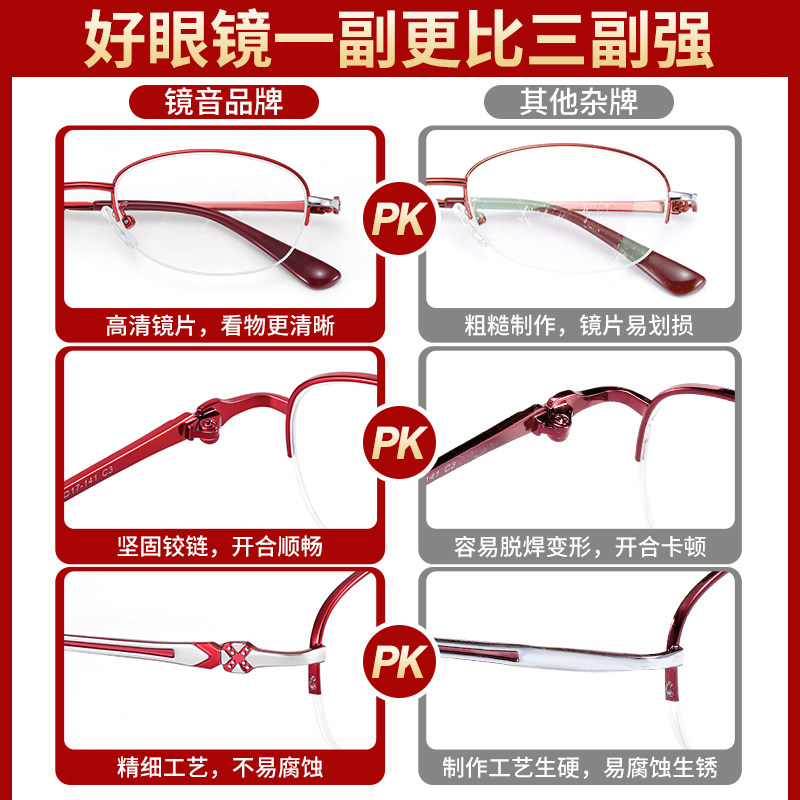 防蓝光老花女士高档正品官方眼镜 colorein眼镜老花镜