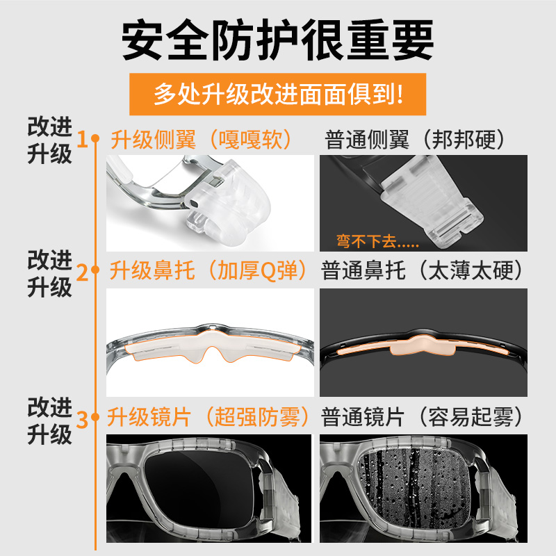 专业运动近视眼镜框打篮球护目镜打球防雾防撞足球眼睛防护防脱落 - 图1