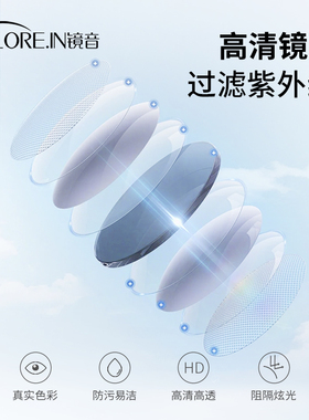 jennie同款高级感显脸小猫眼墨镜