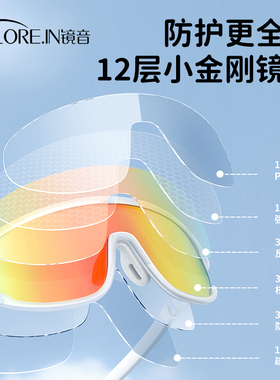 儿童护目镜户外运动防风沙防紫外线太阳镜自行车骑行墨镜登山眼镜