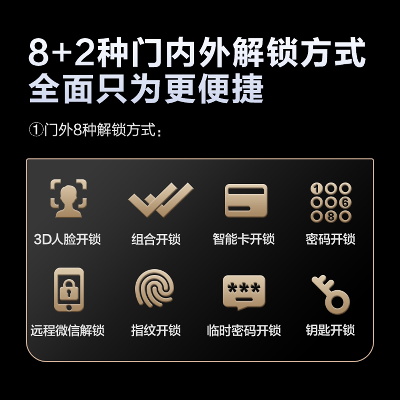 海尔指纹锁智能门锁SV55人脸识别入户门家用防盗密码锁主动监控