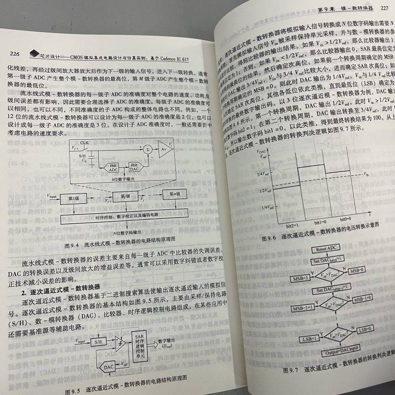 官网正版 芯片设计 CMOS模拟集成电路设计与仿真实例 基于Cadence IC 617 李潇然 王兴华 陈志铭 张蕾 运算放大器 混频器 - 图1