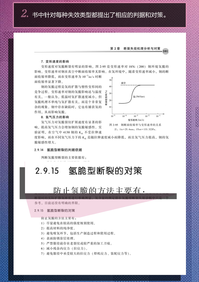 官网正版 失效机理分析与对策 上海材料研究所 王荣 断裂失效 应力腐蚀开裂 磨损 测量检测技术 经典理论 案例图片 - 图2