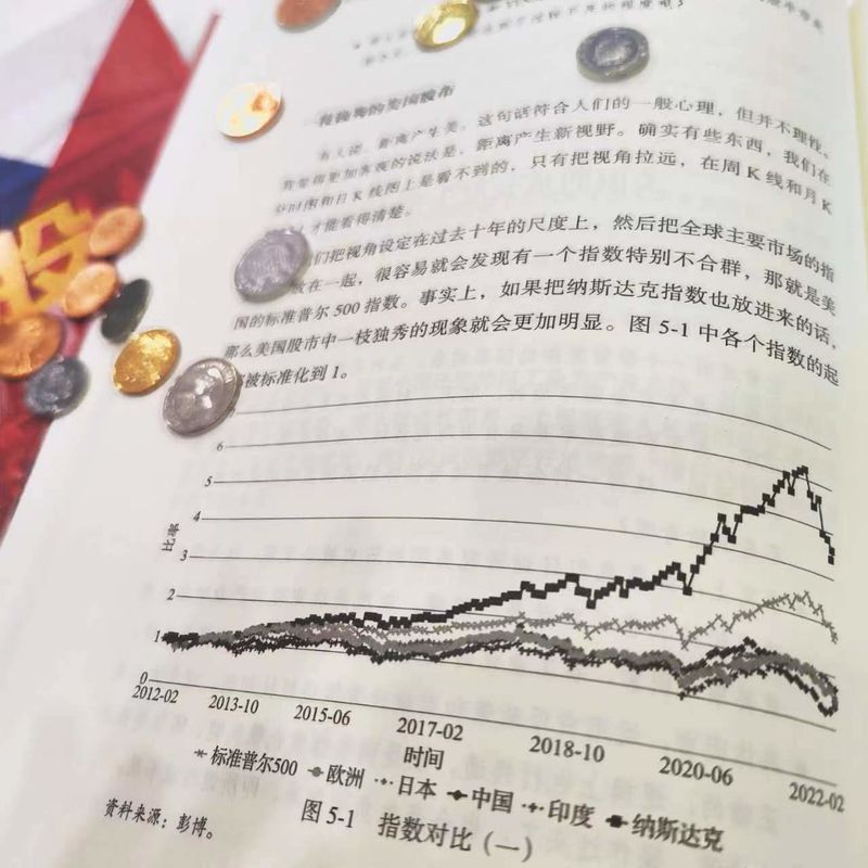 官网正版 买入银行股 丁昶 财务报表 经营模式 估值体系 系统剖析 宏观经济 产业竞争 资本市场 投资 金融 坏账 估值 四元模型 - 图1