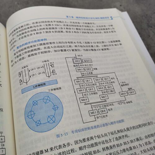 官网正版 S7-1200 PLC编程及应用 第4版 廖常初 高等学校本科 高职高专教材 9787111680789 机械工业出版社旗舰店 - 图3