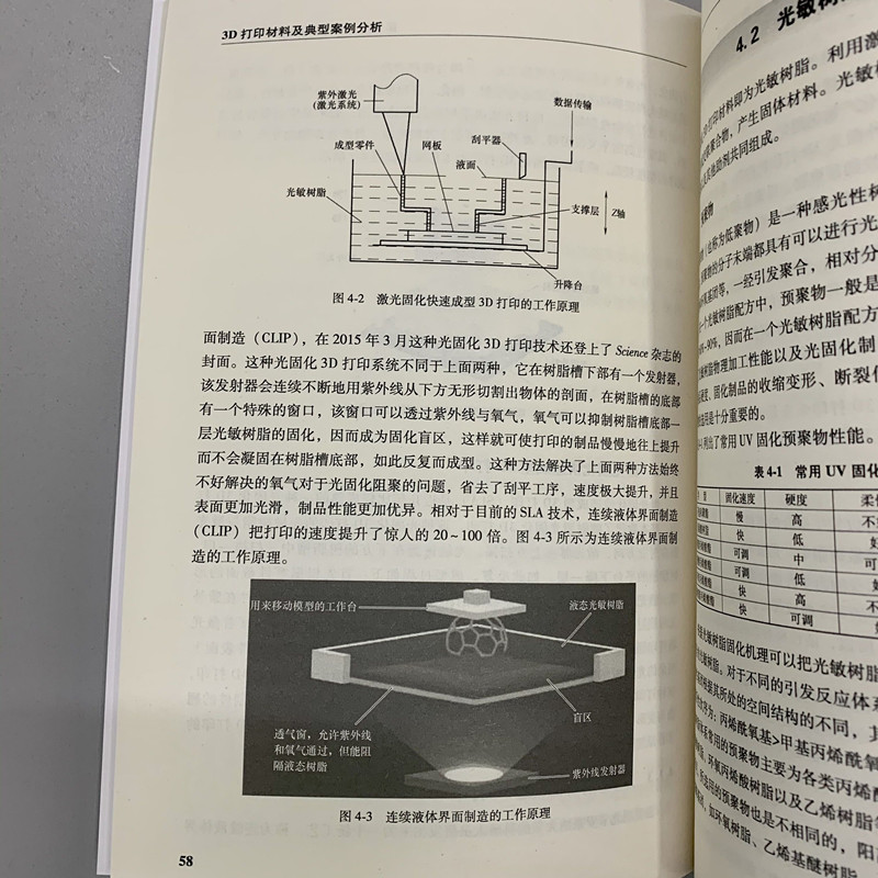 3D打印材料及典型案例分析 吴姚莎 陈慧挺 增材制造3D打印技术书籍 激光加工检测3D成型光电技术智能制造精密模具职业教材 - 图2