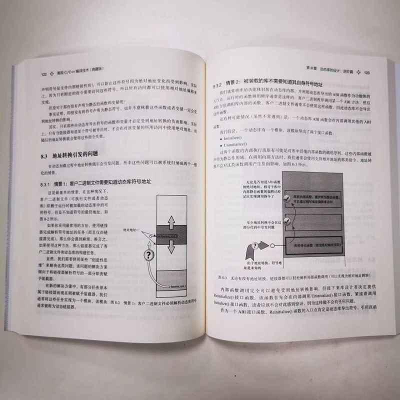 官网正版高级C/C++编译技术典藏版米兰斯特瓦诺维奇操作系统目标文件静态库开源代码系统集成软件架构设计方法-图1