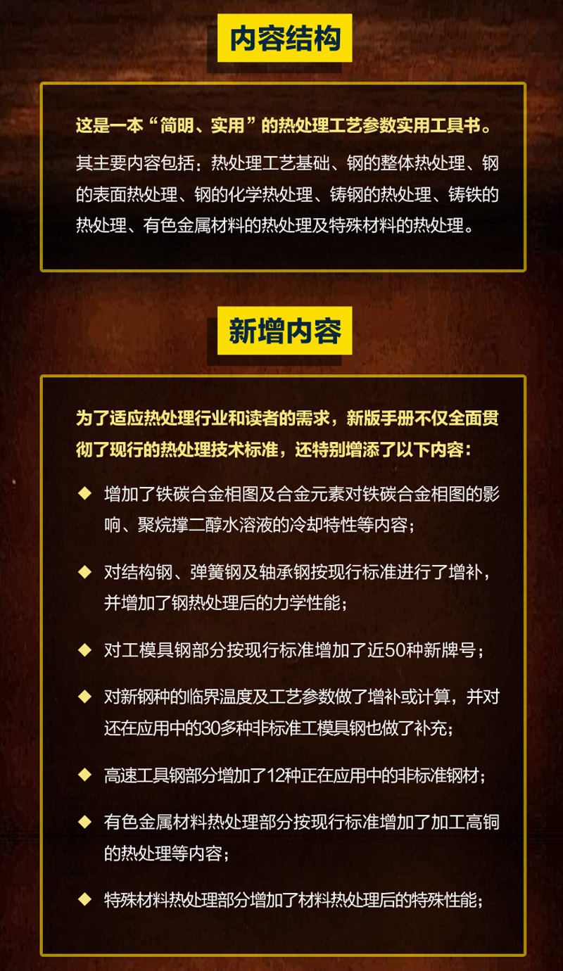 官网正版 热处理工艺参数手册 第2版 杨满 刘朝雷 整体热处理 表面热处理 化学热处理 金属材料热处理 铸钢 铸铁 - 图0