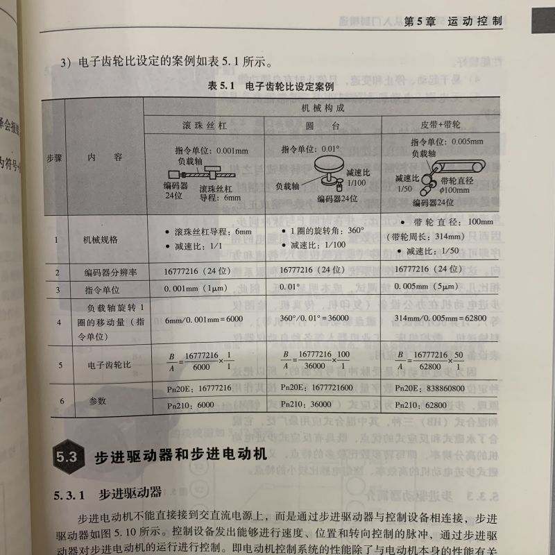 官网正版 三菱FX3U 5U PLC 从入门到精通 李林涛 变频器 继电器系统 通信接口 传感器接线 编程软件安装使用 程序模拟仿真 - 图1