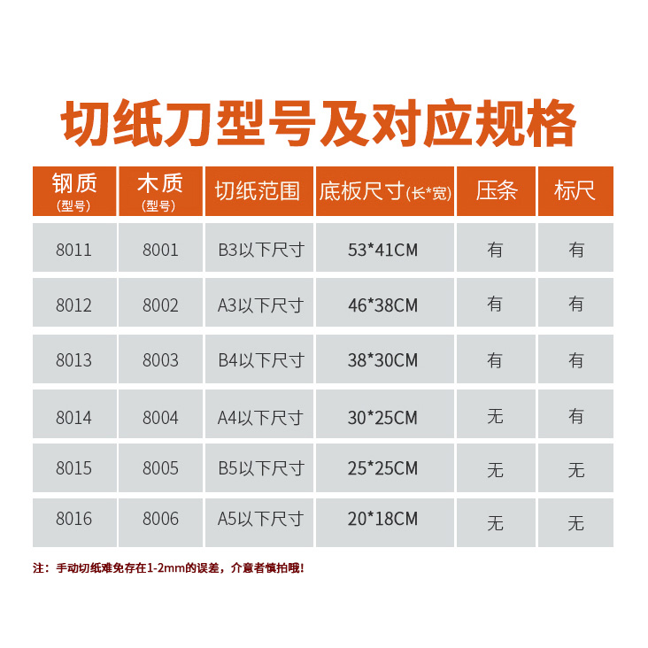 包邮 得力8014切纸机 A3 A4裁纸刀 切纸器 裁纸机 切刀相片裁剪刀 - 图3