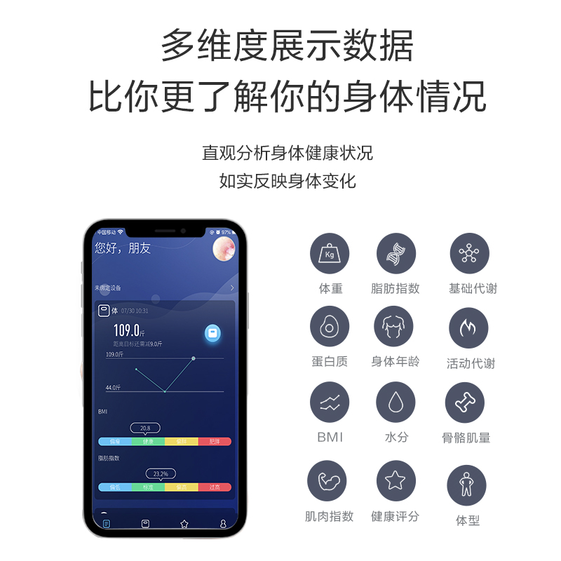 香山（SENSSUN）精准体脂称家用人体秤体重秤智能APP电子称ITO测脂肪女生宿舍充电体脂秤