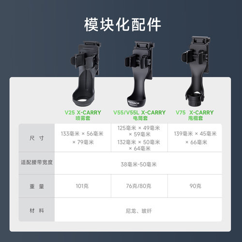NEXTORCH纳丽德战术腰封多功能执勤组合挂载MOLLE系统套件装 - 图2