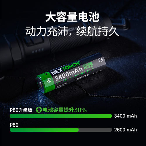 nextorch纳丽德P80手电筒强光充电巡逻战术高亮汽车破窗神器逃生 - 图1