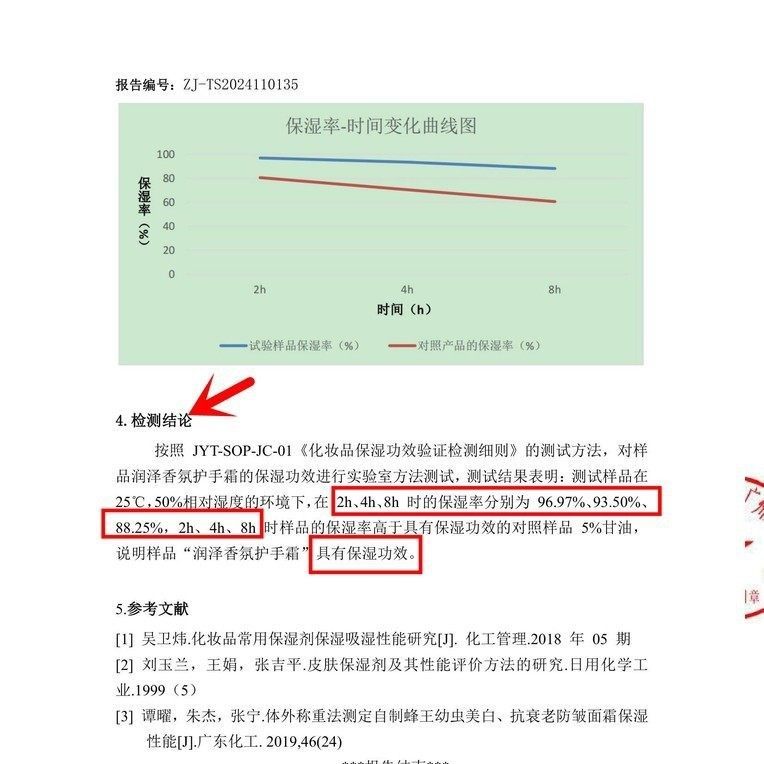 认准【轻奢夫人】小胖墩护手霜香氛防干裂滋润持久留香30g1121版,淘宝优惠券,粉丝福利购,淘宝优惠卷