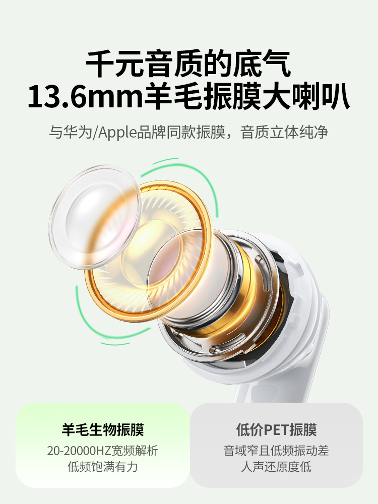 绿联H5蓝牙耳机真无线2023新款半入耳降噪适用华为小米苹果15男女