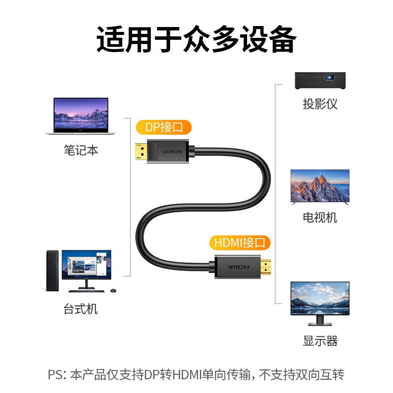 绿联dp转hdmi线4k高清视频转换器电脑主机笔记本显示器投影转接头