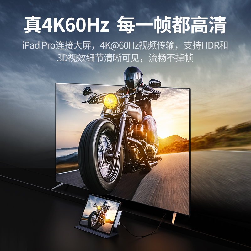 绿联适用于苹果2021iPadPro扩展坞typec拓展2020Air4配件投屏转换器hdmi投影仪连接电视usb转接头U盘平板电脑 - 图2