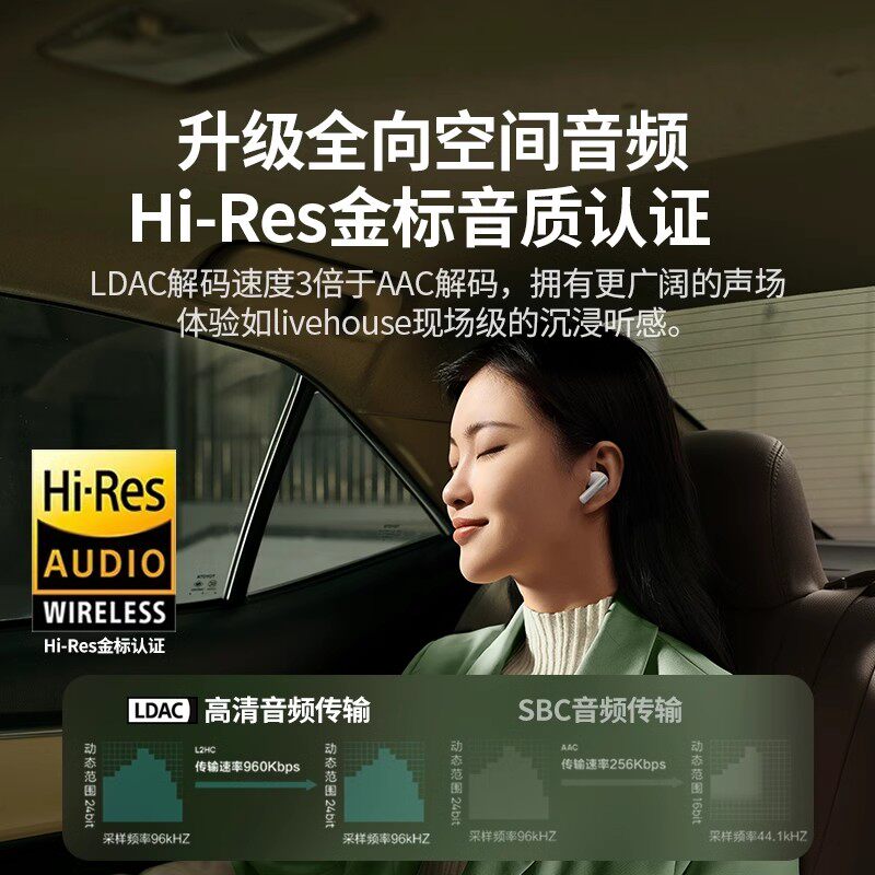 绿联T6 T3 Pro X6H5蓝牙耳机主动降噪无线高音质适用小米华为苹果