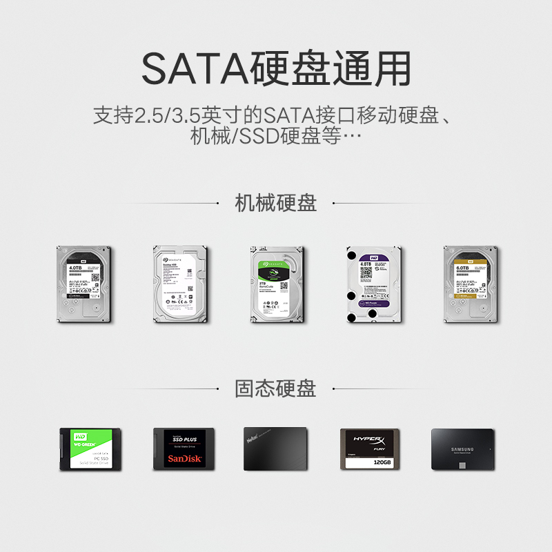 绿联硬盘盒3.5寸台式机电脑sata机械硬盘改移动硬盘盒外接读取器-图1