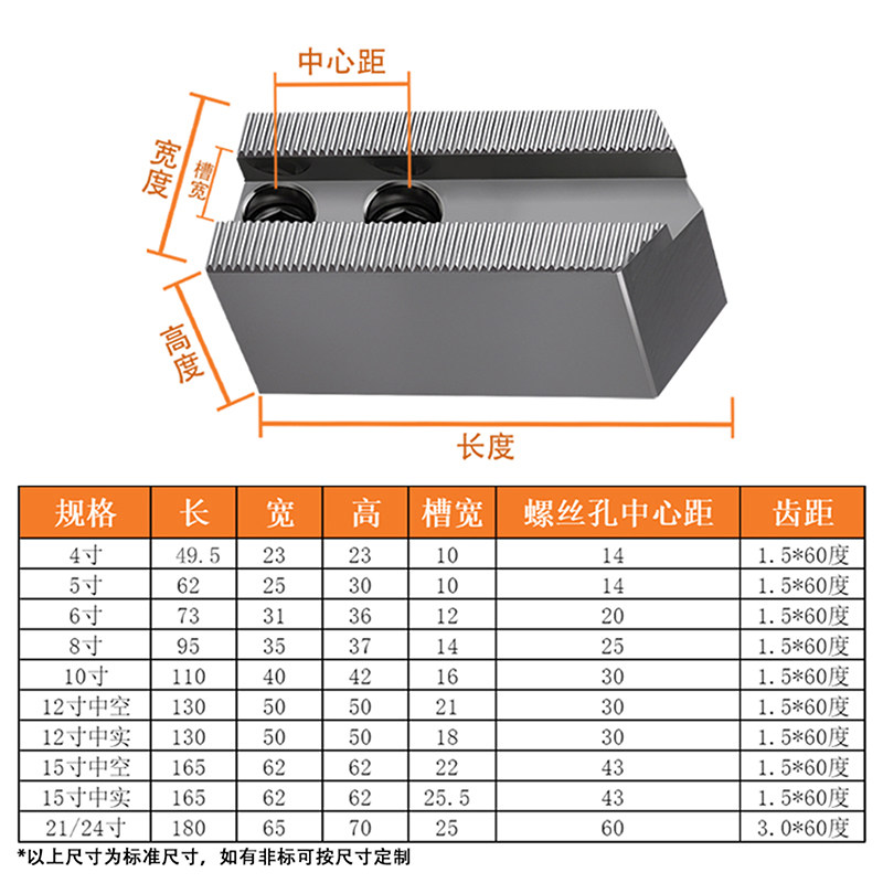 液压卡盘三爪孔位后移生爪软爪5寸6寸8寸10寸加高120度尖角卡爪,淘宝优惠券,粉丝福利购,淘宝优惠卷