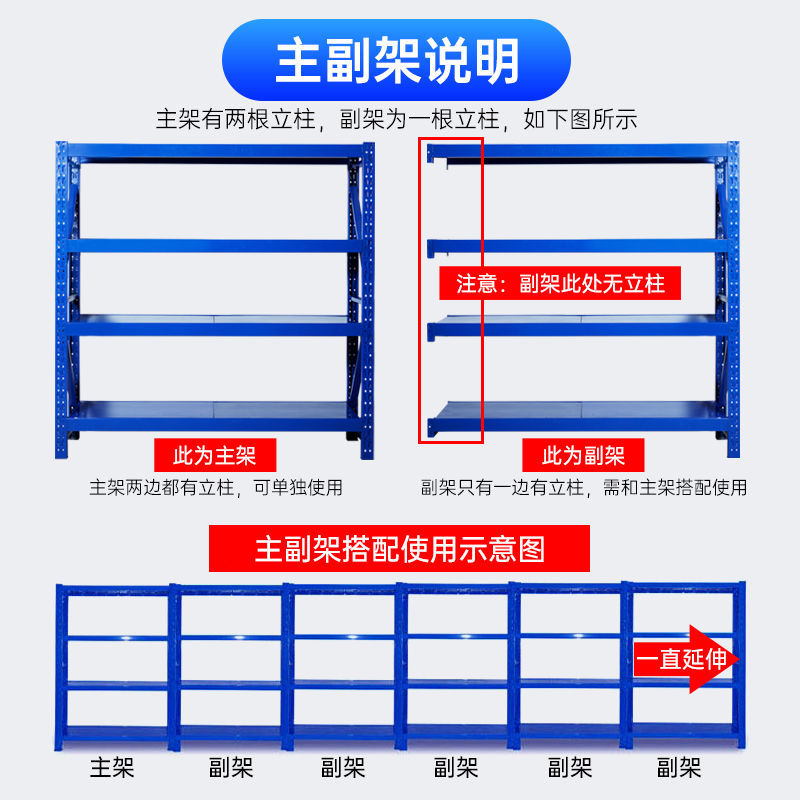 仓储货架中型重型加厚多层工厂直销可拆装承重强电商物流专用铁架 - 图0