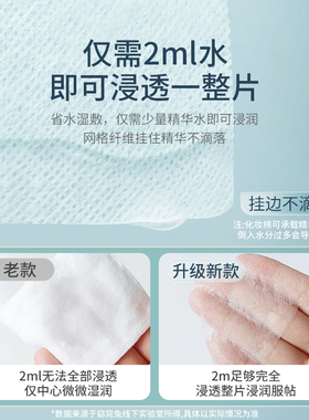 局部湿敷棉片锁水超薄便携
