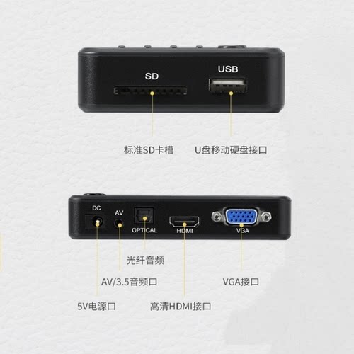 美利多MP20高清播放器硬盘U盘视频通电自动循环4K广告机横竖屏 - 图1