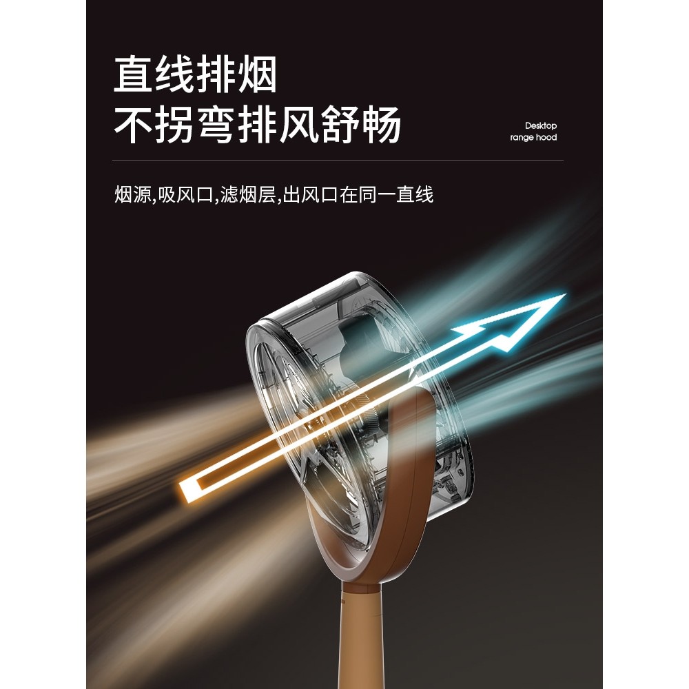 德国精工桌面吸油烟机家用可移动式净味器客厅火锅烧烤除油烟味空,淘宝优惠券,粉丝福利购,淘宝优惠卷