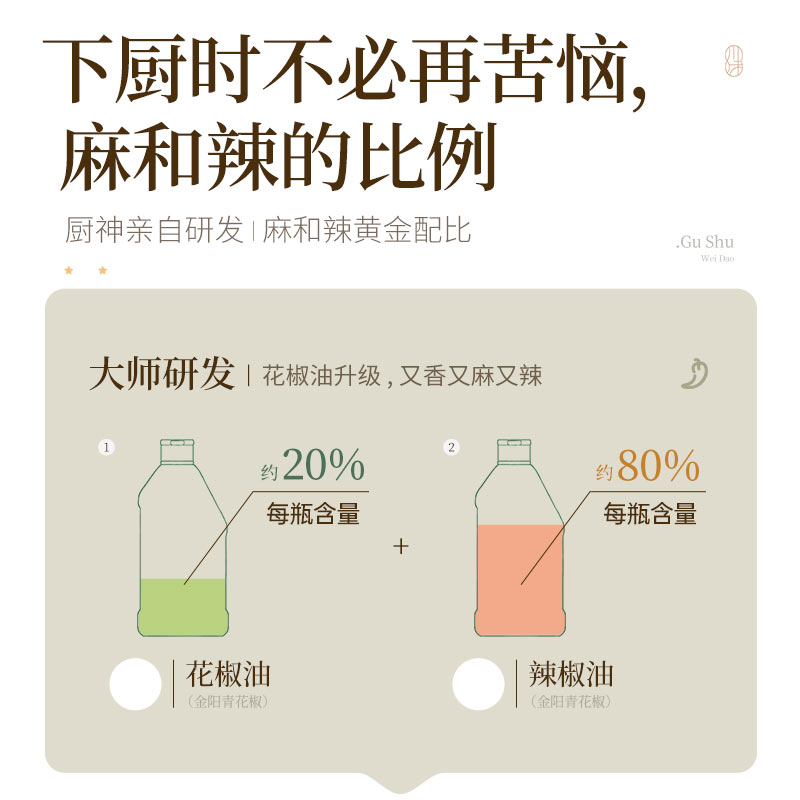 四川麻辣红油无渣油泼辣子麻油花椒麻椒油辣椒酱凉拌菜专用调料汁