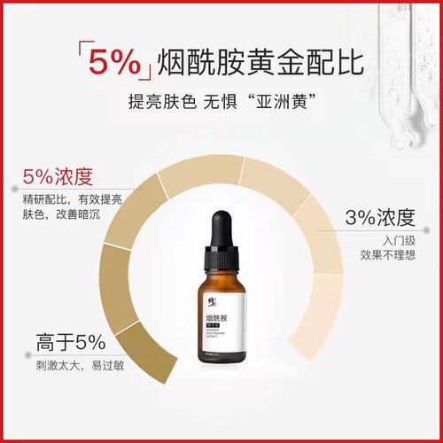 修正5%烟酰胺原液面部精华液美白熊果苷保湿补水抗皱滋润玻尿酸女 - 图0