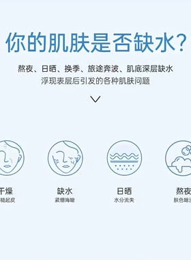 仁和匠心玻尿酸补水熬夜面膜