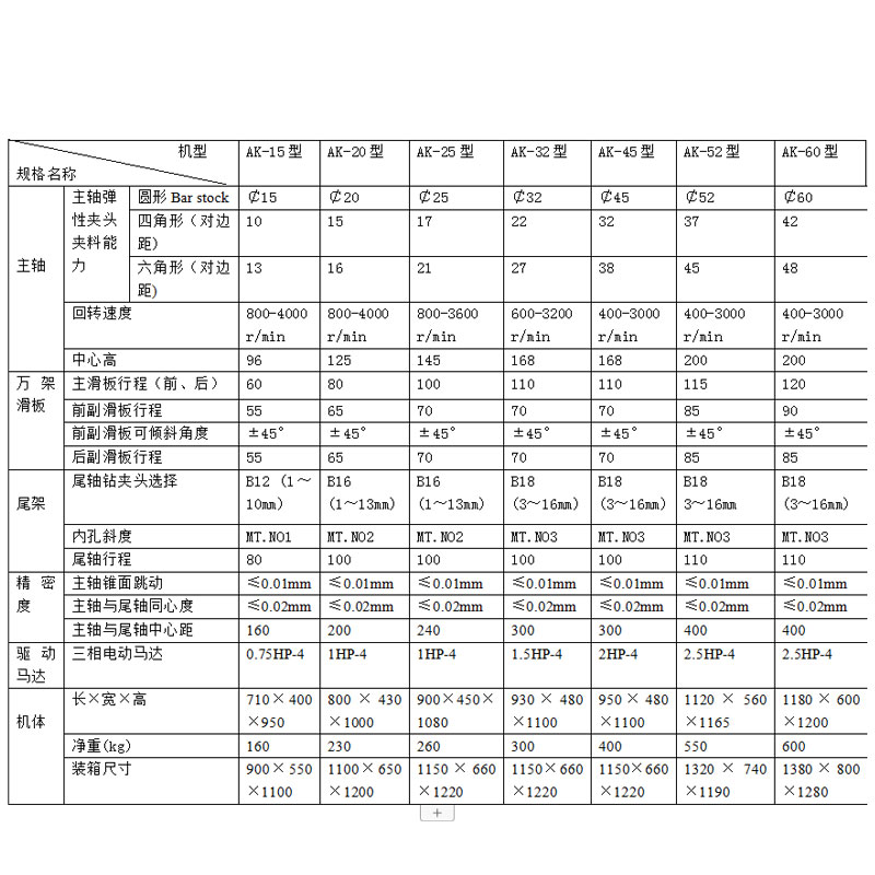 小型仪表车床多功能手摆式精密桌上车床手拉车床专业倒角打孔一体 - 图2